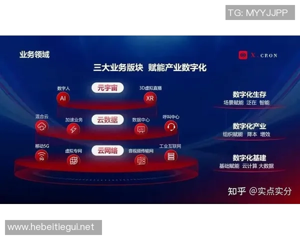 数字化时代下的网络科技创新与未来发展趋势探析