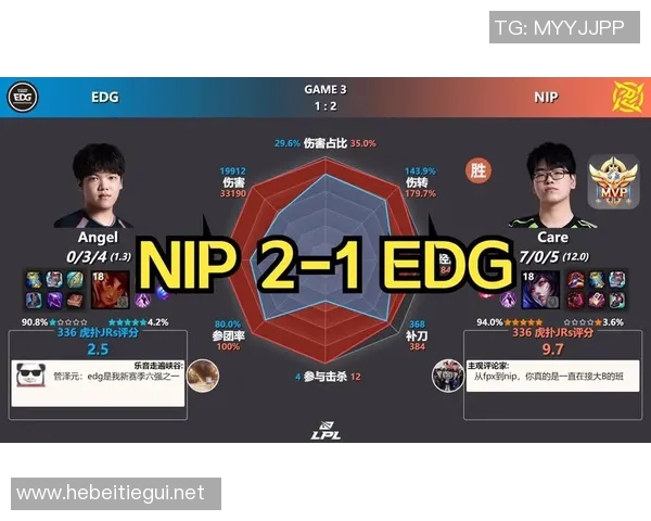 EDG在精英赛中的心理素质分析与表现评估