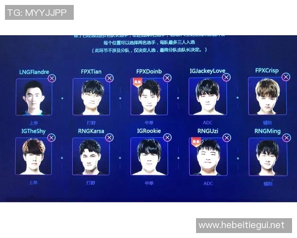 全明星赛点评：LNG战术表现解析与未来发展展望